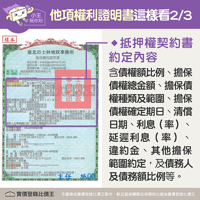 他項權利證明書會登載抵押權契約書的約定內容|實價登錄比價王